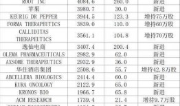 美国爆料名单最新,内幕曝光，真相大白